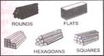 Spring Steel & Alloy Steel - Click To Visit Our Website