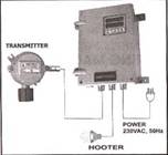 Hydrogen Monitoring System - Click To Visit Our Website